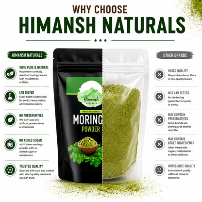 Moringa Leaf Powder 100g | Premium Superfood