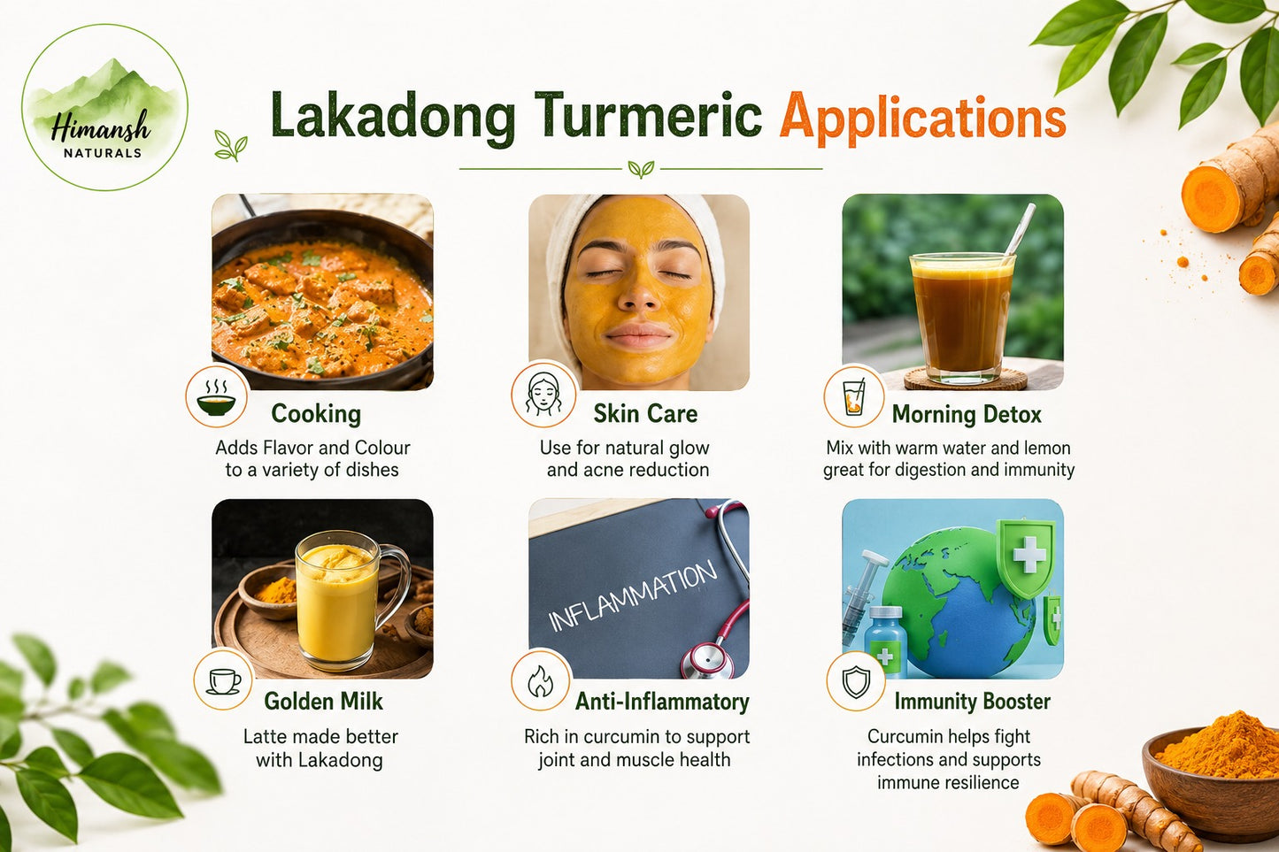 Lakadong Turmeric Powder High Curcumin 150 gram | Premium Lakadong Turmeric